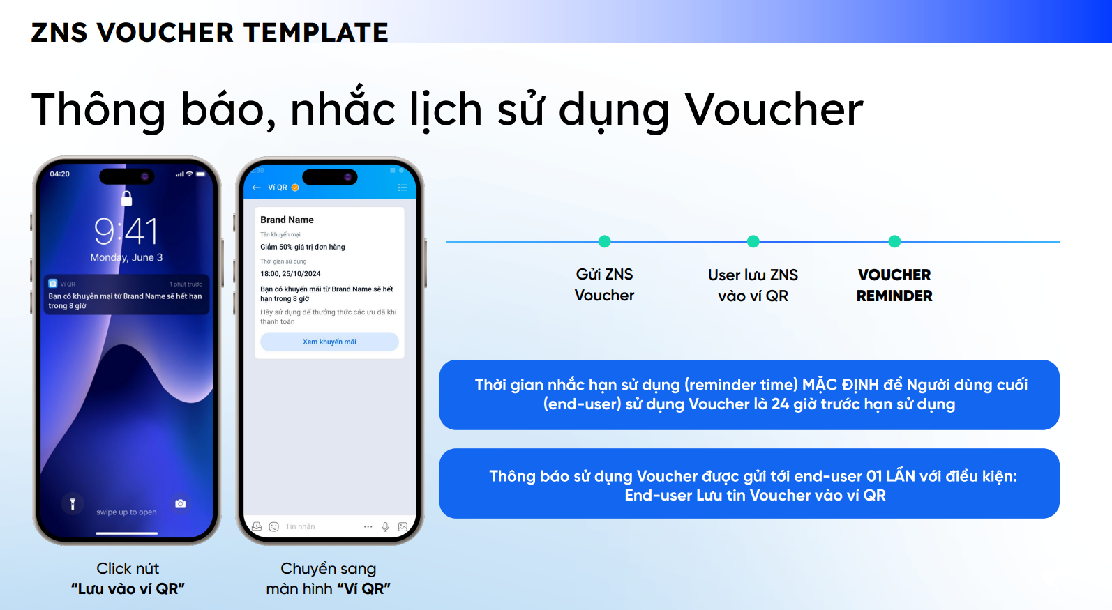 nhắc hẹn template voucher